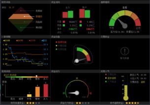 中興通訊迎利好，技術(shù)研發(fā)驅(qū)動(dòng)，后市展望與軟硬件開發(fā)機(jī)遇分析