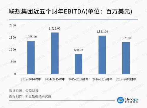 電競(jìng)熱潮引領(lǐng)硬件革新 CJ引爆市場(chǎng)，軟硬件協(xié)同驅(qū)動(dòng)PC行業(yè)未來(lái)